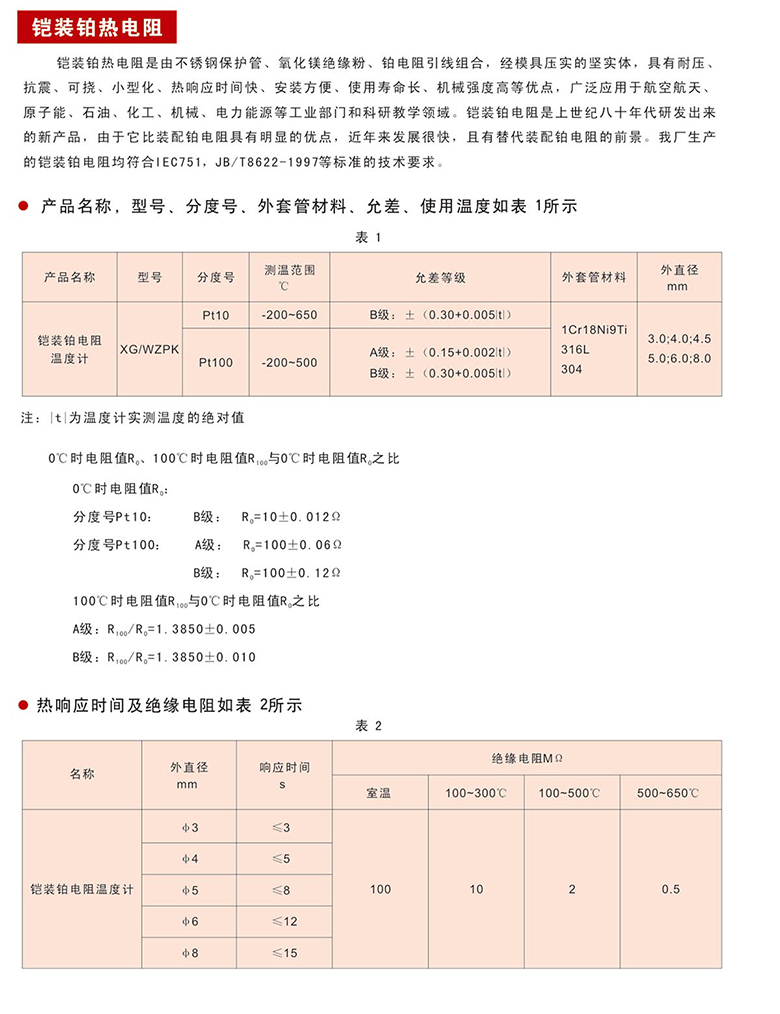 铠装热电偶阻11.jpg