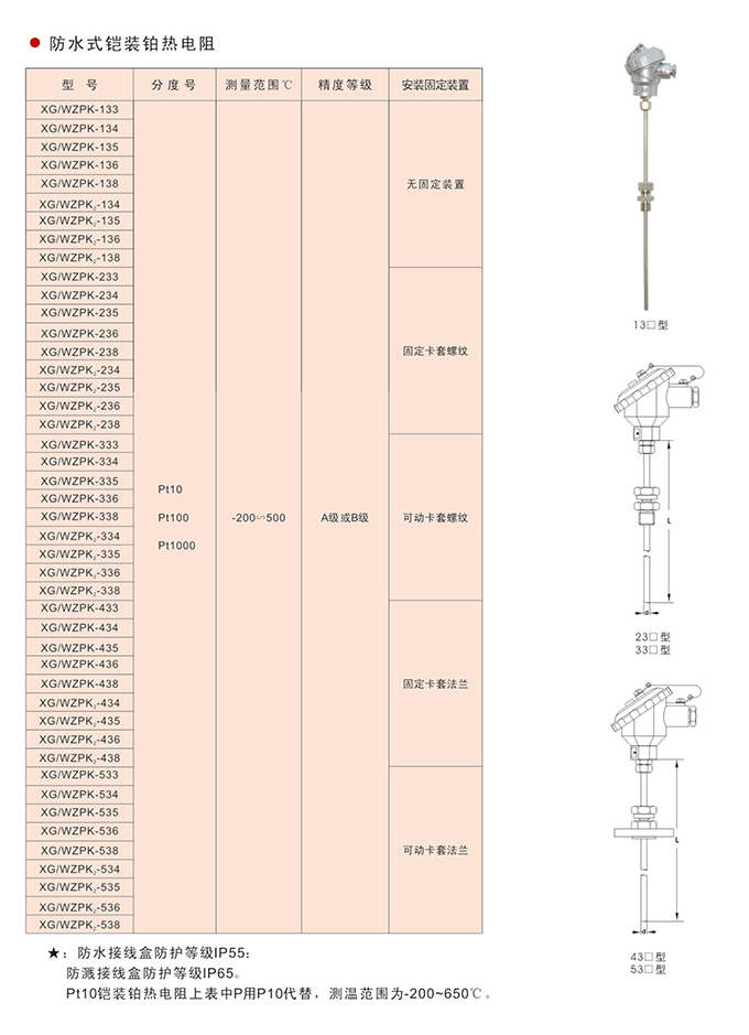 必赢766net手机版·(中国)唯一官方网站