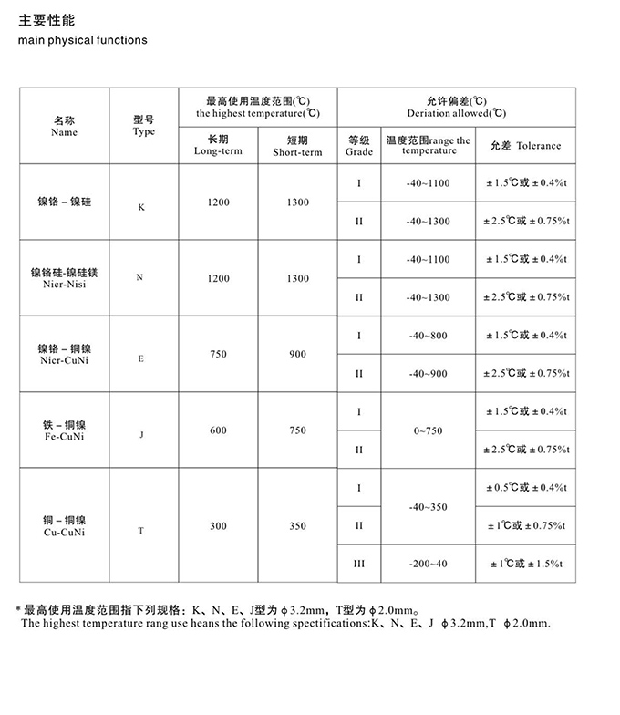 必赢766net手机版·(中国)唯一官方网站