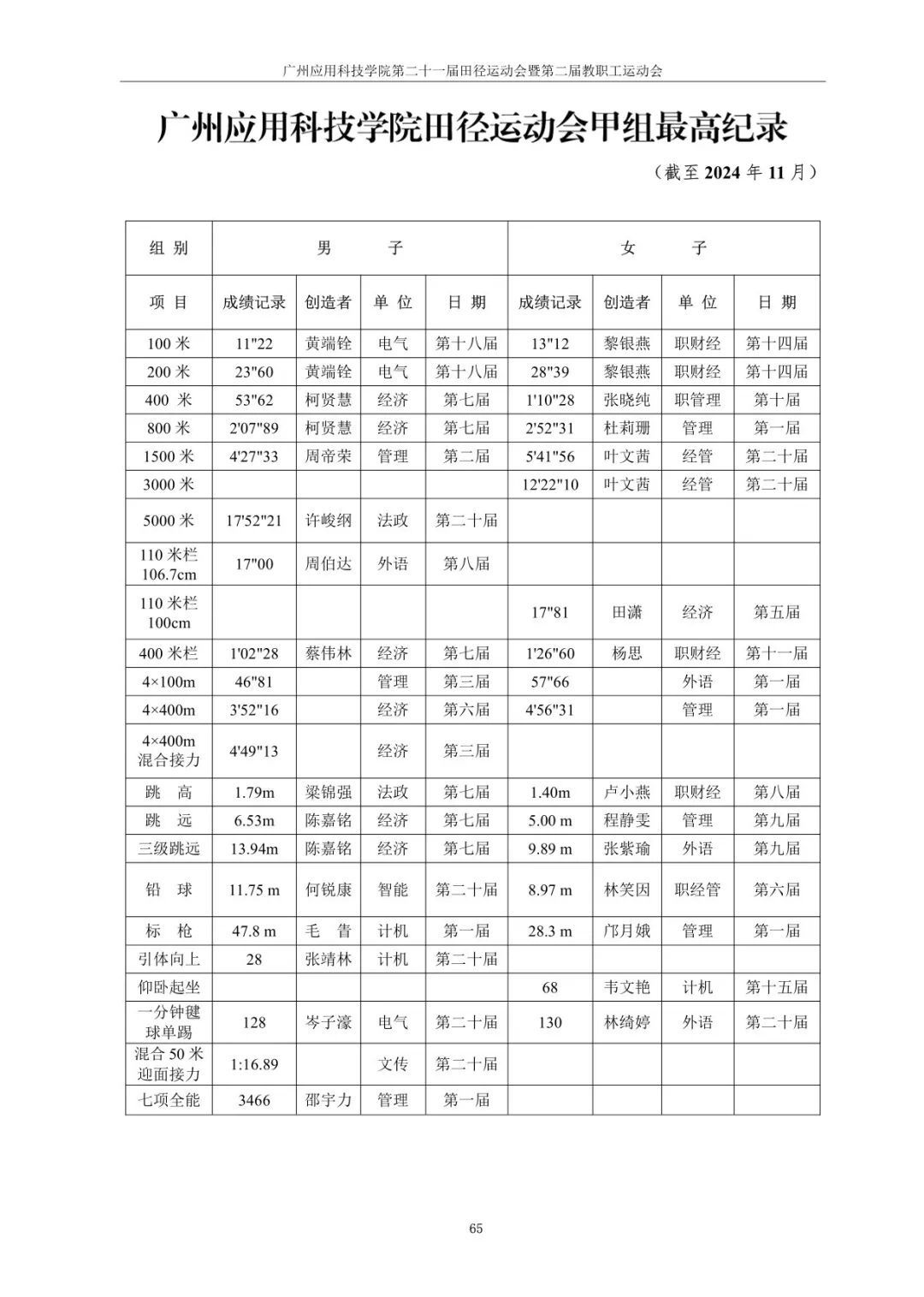 btiÌåÓý¡¤(Öйú)¹Ù·½ÍøÕ¾ - APPÏÂÔØ