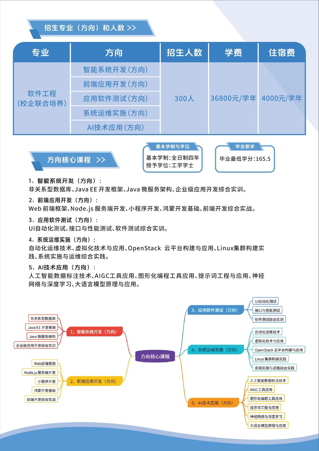 btiÌåÓý¡¤(Öйú)¹Ù·½ÍøÕ¾ - APPÏÂÔØ