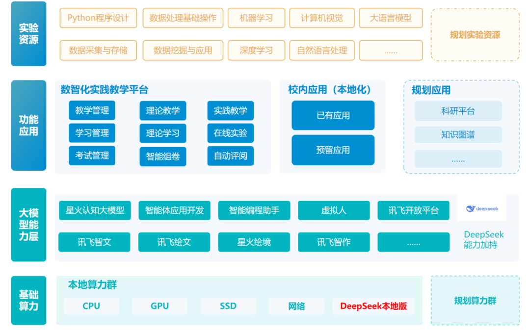 btiÌåÓý¡¤(Öйú)¹Ù·½ÍøÕ¾ - APPÏÂÔØ